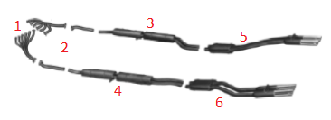 Complete Set of Mainfolds (12 single Flanges) / Satz Auspuffkrümmer (12 einzelne Flansche)