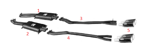 Tail Trim / Endrohrblende
