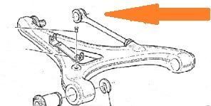 Arm for lower Lever / Führungsstange an unterem Lenker