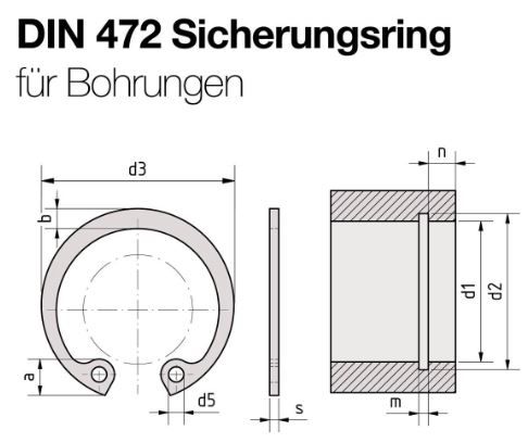 Safety Ring / Innen-Sicherungsring