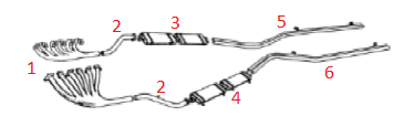 Rear Pipes - left / Endrohre - links
