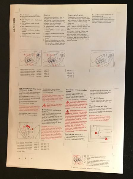 Owners Manual Upgrade / Nachtrag Bedienungsanleitung
